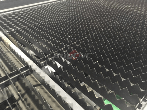 Serrate working platform