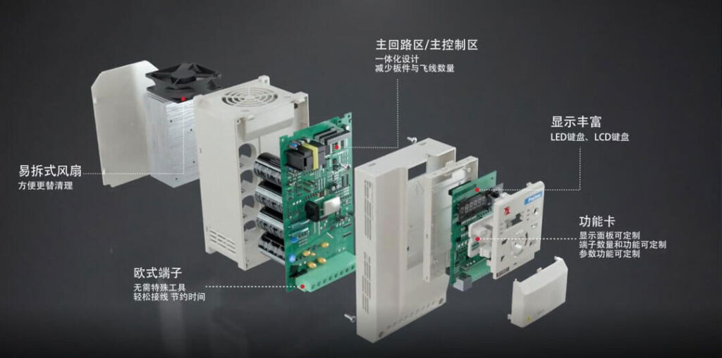 component-of-Fuling-inverter