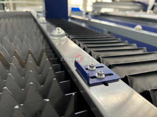 Alignment material function