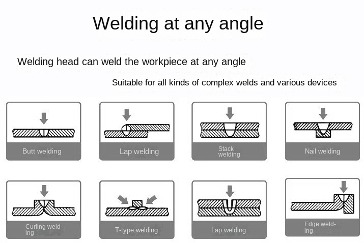 6 1500w laser welding machine welding angle
