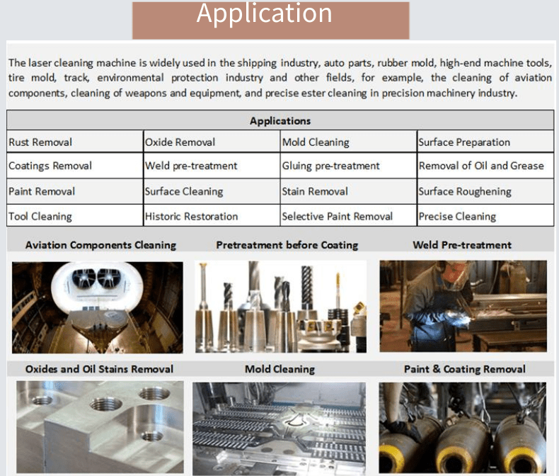 7 portable laser rust removal machine price